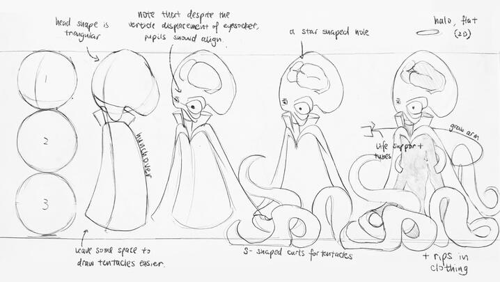 Character Construction