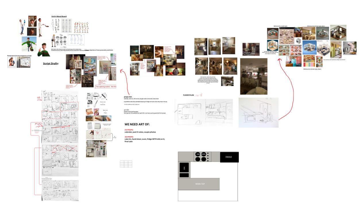 Initial Ideas