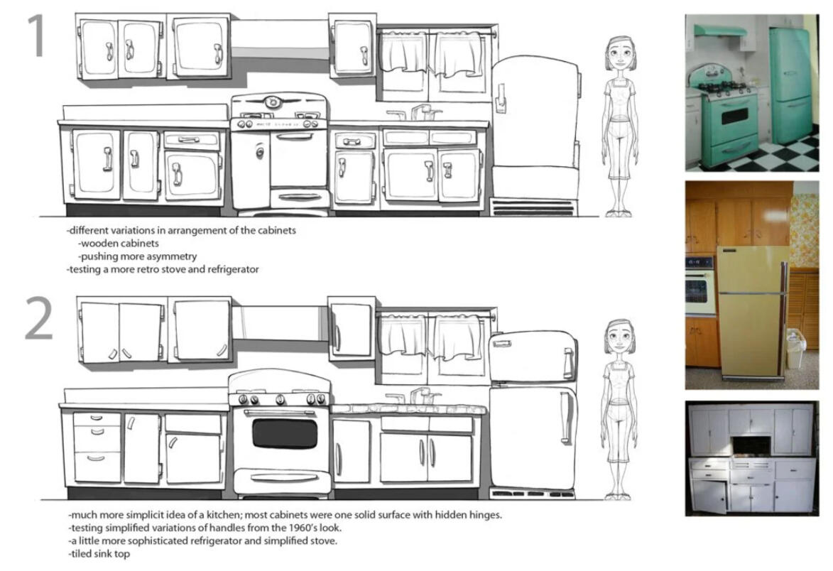 Abi's cabinet reference