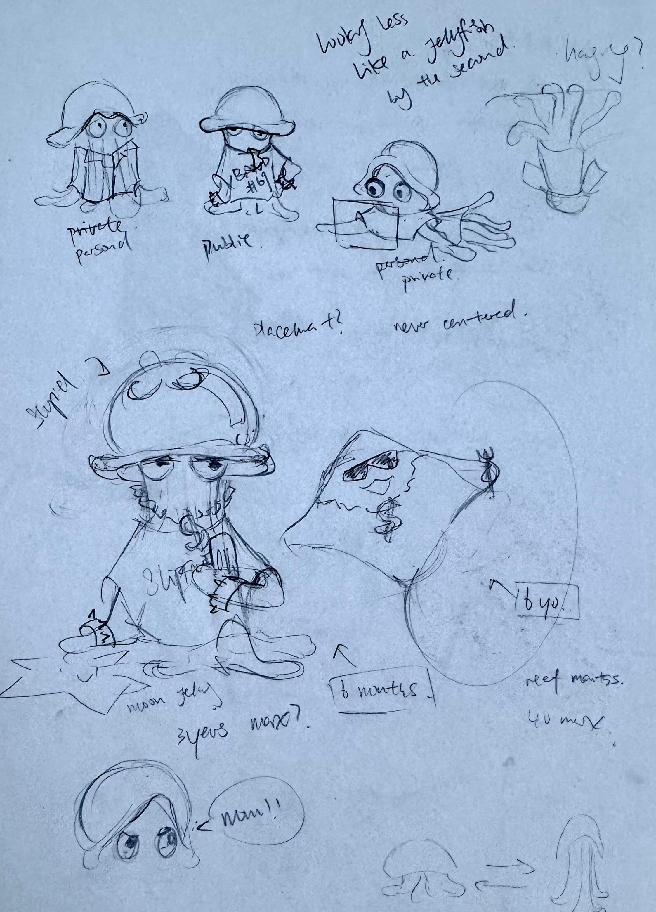 Concept